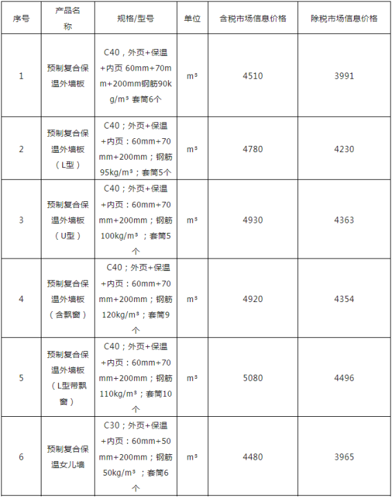 1698279476338645.png image.png